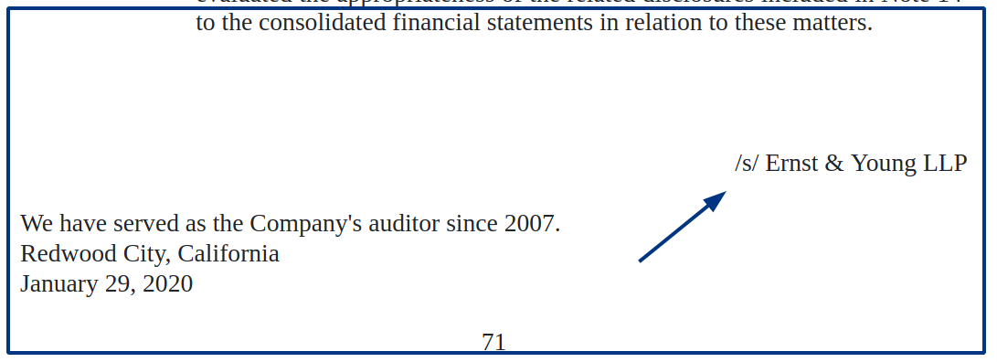 Facebook's Auditor